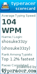 Scorecard for user shosuke33zy