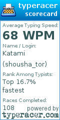 Scorecard for user shousha_tor
