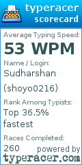 Scorecard for user shoyo0216