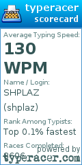 Scorecard for user shplaz