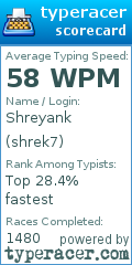 Scorecard for user shrek7