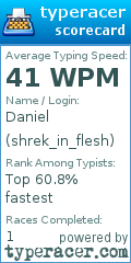 Scorecard for user shrek_in_flesh
