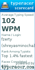 Scorecard for user shreyasminocha