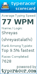 Scorecard for user shreyastalathi