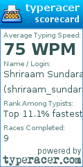 Scorecard for user shriraam_sundaram91
