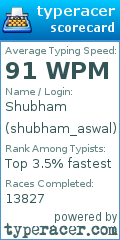Scorecard for user shubham_aswal