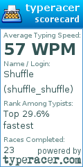 Scorecard for user shuffle_shuffle