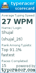 Scorecard for user shujal_26