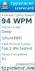 Scorecard for user shunt888