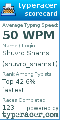 Scorecard for user shuvro_shams1