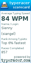 Scorecard for user siangel