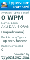 Scorecard for user siapadimana