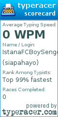 Scorecard for user siapahayo