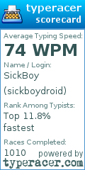 Scorecard for user sickboydroid