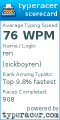 Scorecard for user sickboyren