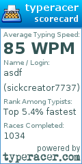 Scorecard for user sickcreator7737