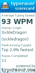 Scorecard for user sickledragon