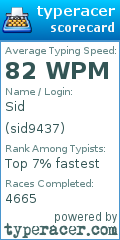Scorecard for user sid9437