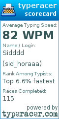 Scorecard for user sid_horaaa