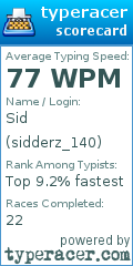 Scorecard for user sidderz_140