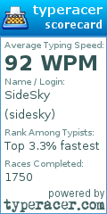 Scorecard for user sidesky