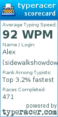Scorecard for user sidewalkshowdown