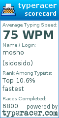 Scorecard for user sidosido