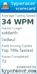 Scorecard for user sidwu
