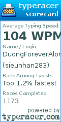 Scorecard for user sieunhan283