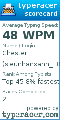 Scorecard for user sieunhanxanh_18