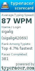 Scorecard for user sigalig42069