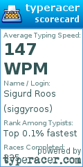 Scorecard for user siggyroos