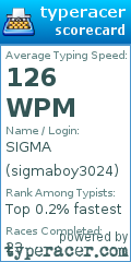 Scorecard for user sigmaboy3024
