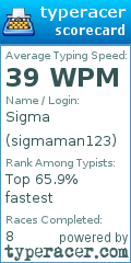 Scorecard for user sigmaman123