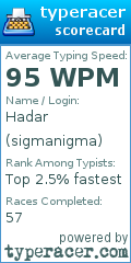 Scorecard for user sigmanigma