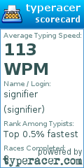 Scorecard for user signifier