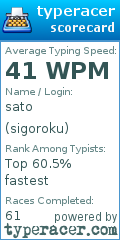 Scorecard for user sigoroku