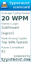 Scorecard for user sigron