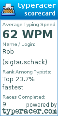 Scorecard for user sigtauschack
