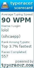 Scorecard for user sihcaepp