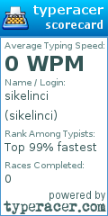 Scorecard for user sikelinci