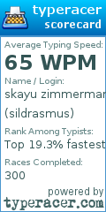 Scorecard for user sildrasmus