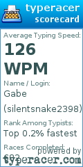 Scorecard for user silentsnake2398
