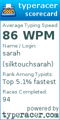 Scorecard for user silktouchsarah