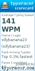 Scorecard for user sillybanana23
