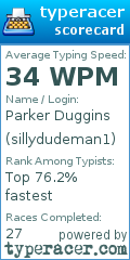 Scorecard for user sillydudeman1