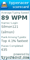 Scorecard for user silmon