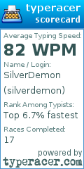 Scorecard for user silverdemon
