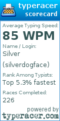 Scorecard for user silverdogface