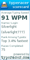 Scorecard for user silverlight777